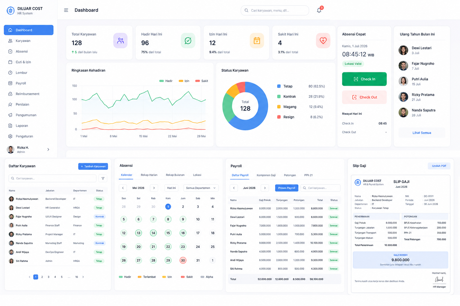 Dashboard HRIS and Payroll Management System