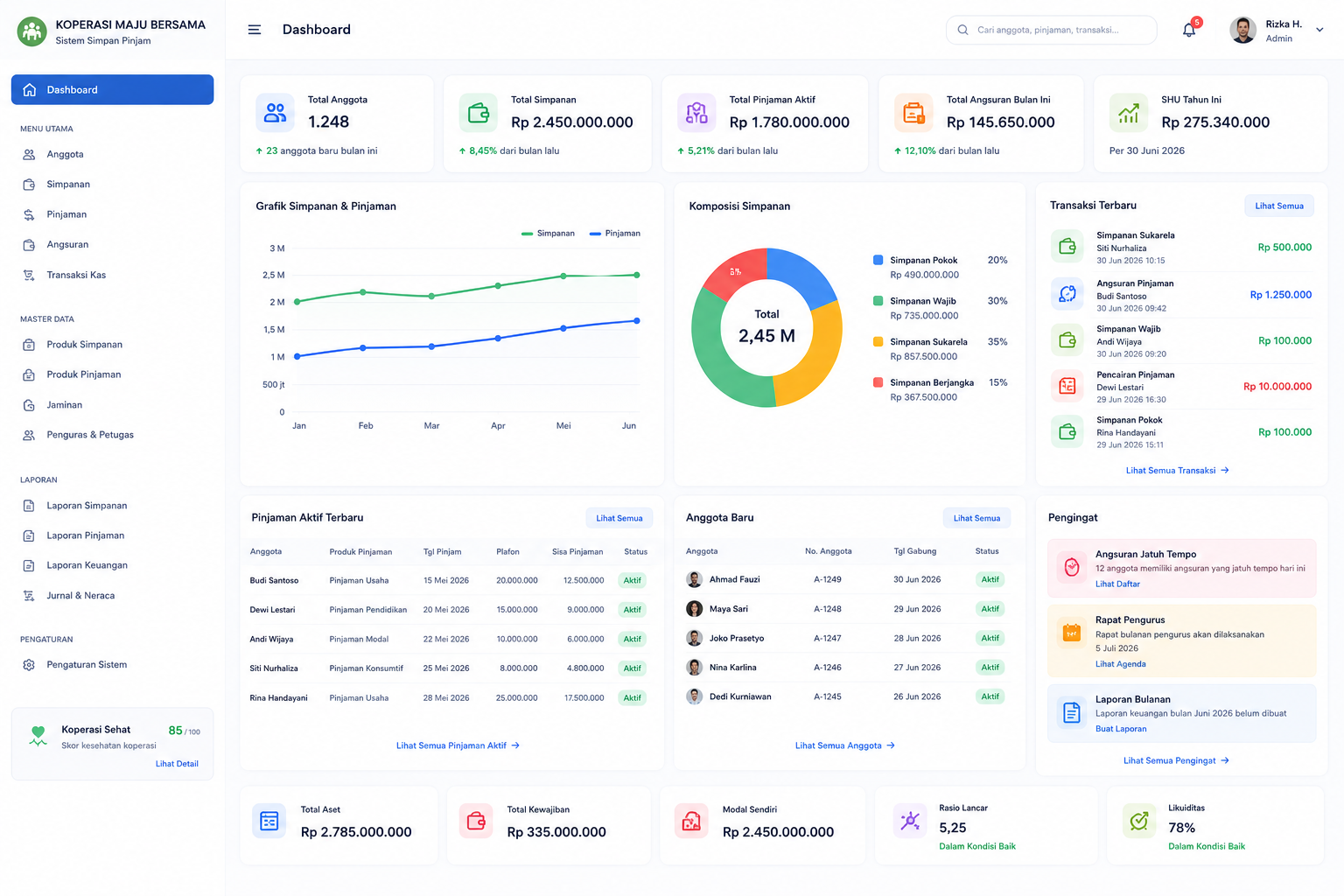 Dashboard Savings and Loan Management System